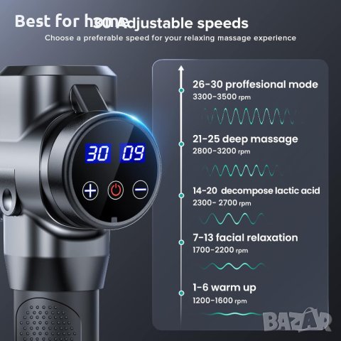 Масажиращ пистолет ANSGEC MG1, снимка 2 - Масажори - 42902226