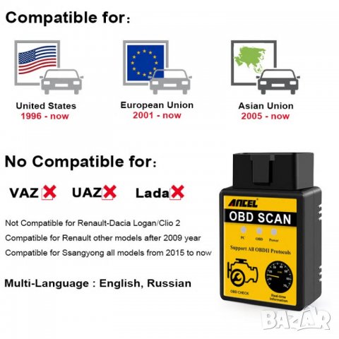 ANCEL Устройство за диагностика на автомобили + софтуер безплатно 🔥 ., снимка 5 - Аксесоари и консумативи - 29165483