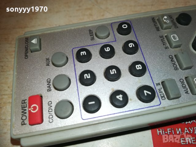 lg dvd receiver remote control 2901211628, снимка 6 - Ресийвъри, усилватели, смесителни пултове - 31602185