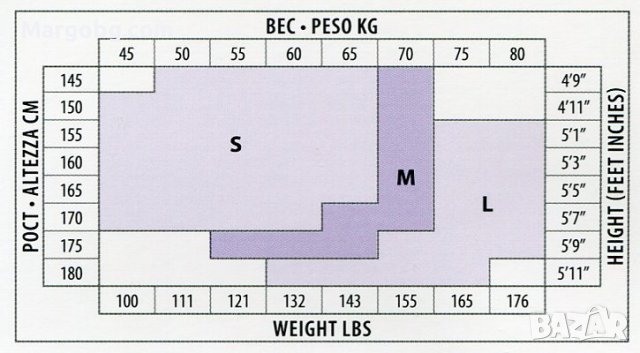 Силиконови чорапи SANPELLEGRINO FREE UP 15 DEN, снимка 3 - Дамски чорапи - 40737095