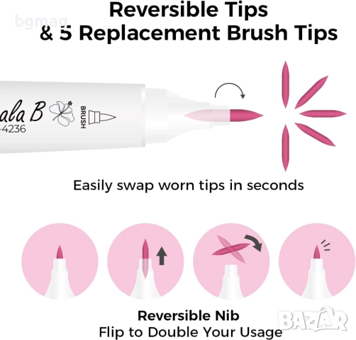 ✎ Ohuhu Kaala B Series маркери с два писеца тип мини четка и Chisel писец, 60+1 цвята, REFILLABLE In, снимка 2 - Ученически пособия, канцеларски материали - 52183263