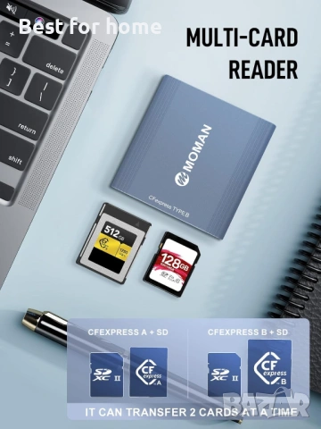 Moman 3-в-1 Четец за карти – CFexpress Type A/B и SD, USB 3.1 Gen 2 (10Gbps), снимка 4 - USB кабели - 53275892