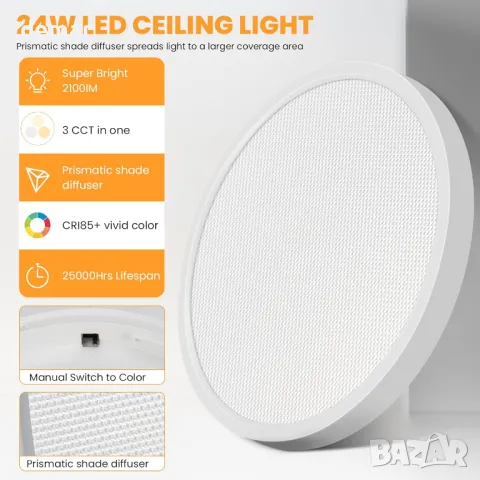 DEEPLITE Таванни осветителни тела за скрит монтаж, 24 W, бели, 3 броя, 29 см, снимка 4 - Лед осветление - 47434790