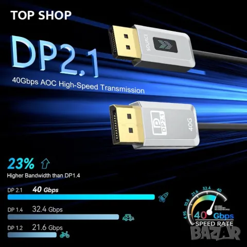 16K оптичен кабел 5M и 1М, DP 2.1 кабел [16K@30Hz, 8K@60Hz, 4K@240Hz], снимка 6 - Кабели и адаптери - 49938083