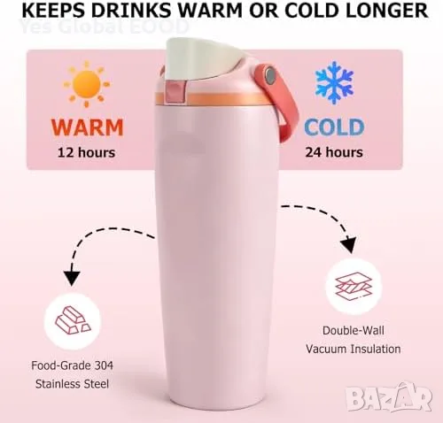Thermos термобутилка 900 мл със сламка и 2-в-1 капачка