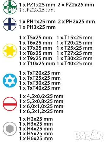 Комплект битове с цветно кодиране Abraboro 34 части, снимка 5 - Куфари с инструменти - 50404682