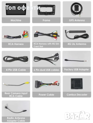 9-инчова мултимедия за Alfa Romeo Giulietta (2013–2020) + Подарък камера, снимка 4 - Аксесоари и консумативи - 50805694