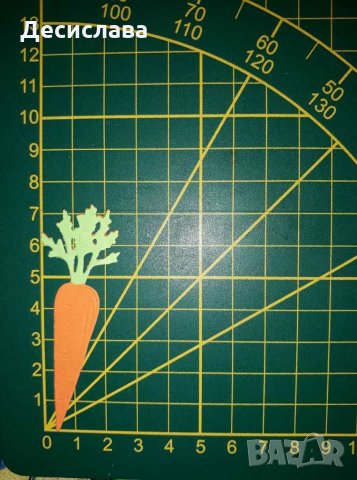 Изрязани картонени елементи за картички, албуми и други проекти, снимка 6 - Други - 30604689