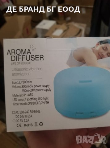 Ултразвуков арома дифузер, снимка 2 - Овлажнители и пречистватели за въздух - 31572217