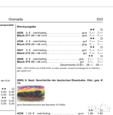 От MICHEL 6 мотивни каталога (на CD), снимка 10 - Филателия - 52266746