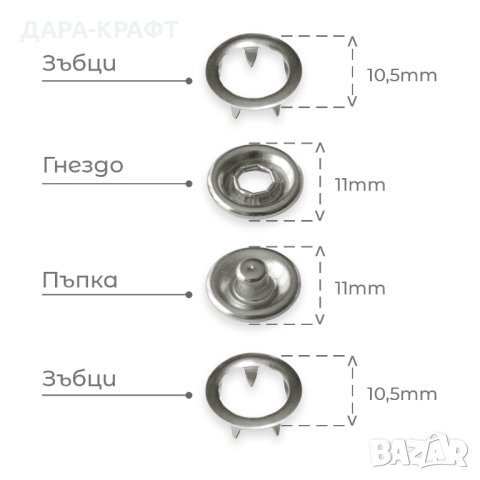 Тик-так Чико копчета - Ринг капачка - Неръждаема сплав, без съдържание на никел, 10бр, снимка 7 - Други - 42231591
