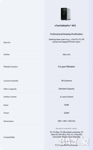 Пречиствател за въздух xTool SafetyPro™ AP2 - 3D принтери, лазерни гравьори 6-степ филтрация миризми, снимка 3 - Принтери, копири, скенери - 54129172