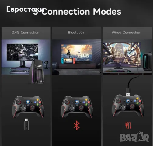 Безжичен контролер EasyMix ESM 9013Pro, Bluetooth / 2,4G / кабел, безжичен геймпад за компютър, снимка 6 - Аксесоари - 47841761