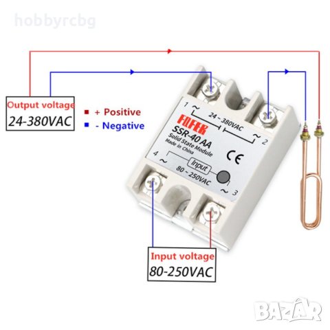 Солид стейт реле 80-250VAC товароносимост 40А 24-380 VAC, снимка 2 - Резервни части за машини - 40758617