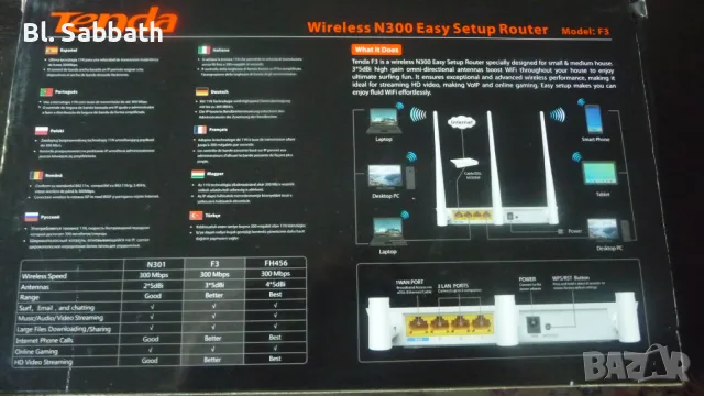 Easy setup router TENDA Wireless N300, снимка 4 - Мрежови адаптери - 48642947