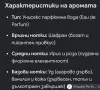 Парфюм нов 100мл, снимка 2