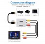 HDMI към RCA / AV преобразувател - КОД 3717, снимка 7