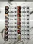 Етикети и стикери за Necta Astro, Kikko Max, Canto, Zanussi Spazio, Bianchi, снимка 5
