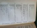 Справочник за полупроводникови диоди, транзистори и интегрални схеми , снимка 8