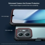 XUNDD Калъф за Xiaomi Redmi 15C 5G / 4G / Poco C85 4G и Протектор - Прозрачен силиконов калъф (TPU+A, снимка 4