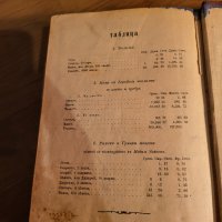 Стара Цариградска библия изд. 1912 г. - 1230 стр. ветхия и новия завет - червена корица - ЦАРИГРАД -, снимка 13 - Антикварни и старинни предмети - 40352752