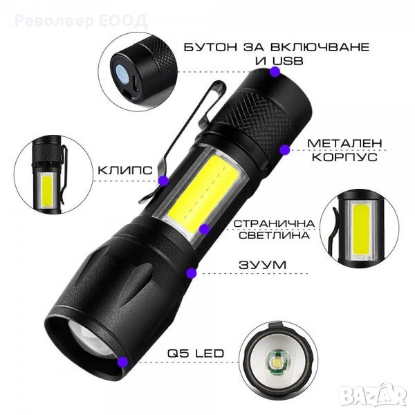 LED Джобен фенер с 3 режима, презареждаем, с USB кабел в зелена кутия, снимка 1