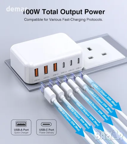 USB C щепсел за бързо зареждане, 100 W PD захранващ адаптер + USB A, снимка 3 - Друга електроника - 47290412