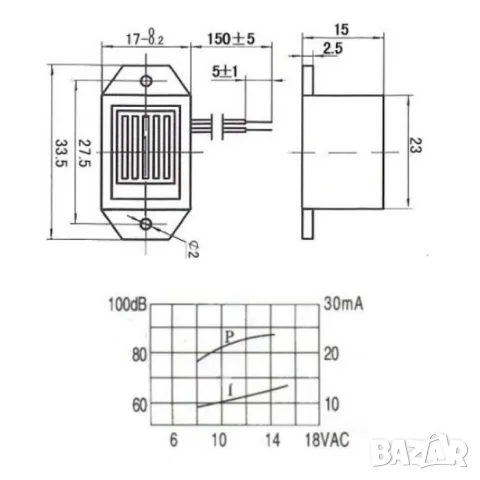 Устройство против гризачи 6 V, снимка 2 - Аксесоари и консумативи - 55864011