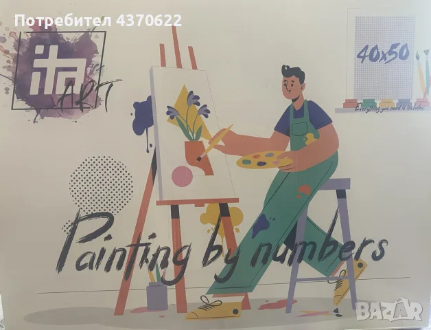 картина за рисуване по номера , снимка 3 - Изкуство, музика, кино и фотография - 56542060