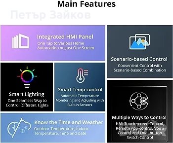 SONOFF NSPanel-USW WiFi Smart Scene Стенен превключвател, снимка 3 - Друга електроника - 42321630