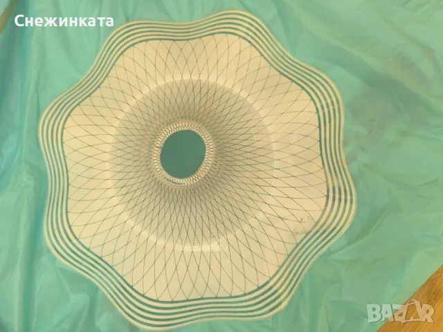 Осветителни тела/полилеи, снимка 5 - Лампи за таван - 49761832