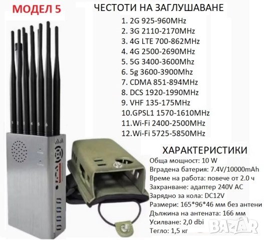 Заглушители за GSM, GPS, WiFi, Bluetooth, снимка 6 - Друга електроника - 47440485