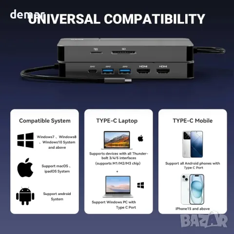 AUIMCE Докинг станция 2х HDMI и USB C порт, до 4K/60Hz, MacOS/Windows, снимка 4 - Кабели и адаптери - 48824576