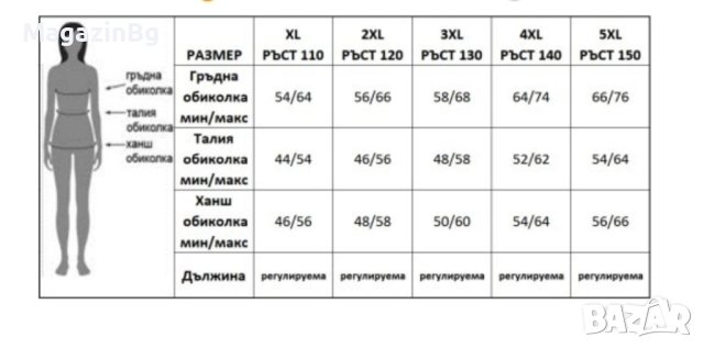 Детско танцувално (балетно) трико, С връзки и туту поличка triko , снимка 5 - Други спортове - 44497753