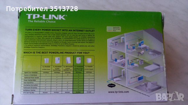 TP-Link TL-PA4020P KIT, Powerline интернет по домашната електрическа мрежа, адаптер в отлично състоя, снимка 2 - Мрежови адаптери - 38273363