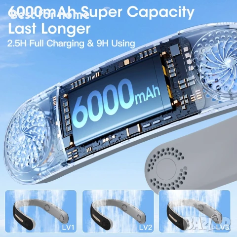 OLV Вентилатор за врата, снимка 4 - Други - 51086898