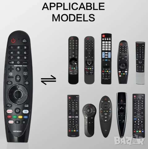 Дистанционно управление за LG Smart TV LG, телевизор, OLED, QNED, LED, дистанционно LG, универсално, снимка 2 - Дистанционни - 51105728