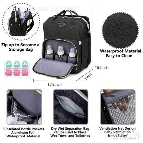 Раница за бебешки аксесоари с повивалник, снимка 15 - Раници - 40701152