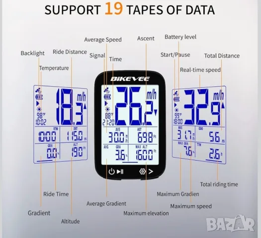 GPS Bikevee BKV-300 Безжичен Велосипеден Компютър, снимка 4 - Аксесоари за велосипеди - 56340449