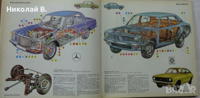 Цветен албум устройство и ремонт на леки автомобили на Шветдски език 1976 год. ALLT OM BILEN, снимка 16 - Специализирана литература - 37470021