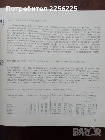 700 Съвета за любителя овощар, снимка 5 - Специализирана литература - 50914034