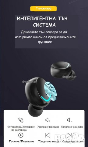 Новите противоводни IPX7 bluetooth слушалки TWS 2200 mAh, снимка 5 - Безжични слушалки - 31927726