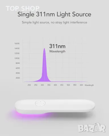 Honpal HB- UPLL- 02 UV фото- терапевтична лампа с 311nm UV, снимка 3 - Медицинска апаратура - 48780693
