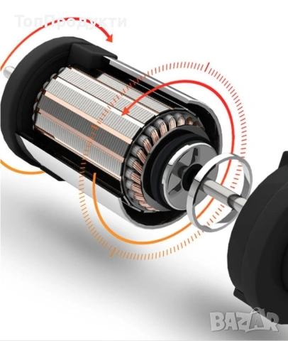 Шиацу масажор за врат и гръб, снимка 17 - Масажори - 53151360