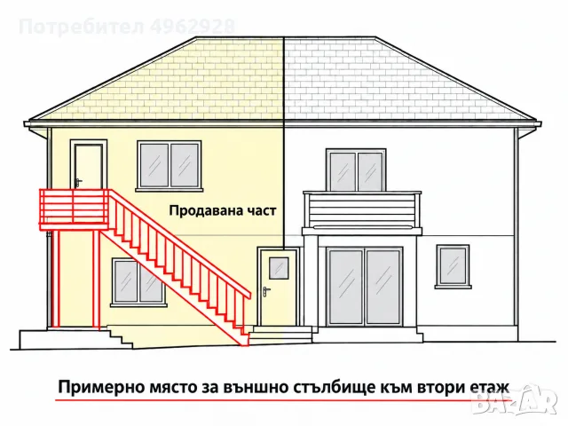 Двуетажна къща, с. Душанци, снимка 7 - Къщи - 56260709