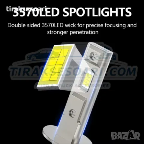 CARLUX LED Диодни Крушки H1 180W 12V 300% светлина без вентилатор, снимка 4 - Аксесоари и консумативи - 49350579