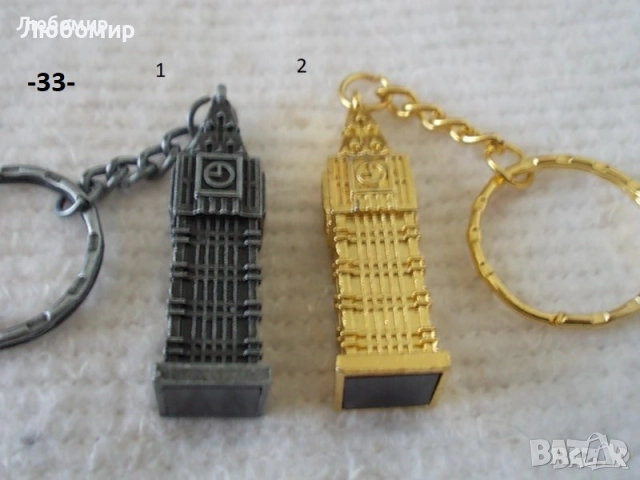 Стари ключодържатели разни - списък 2, снимка 15 - Антикварни и старинни предмети - 51700161