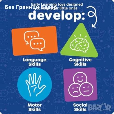 Нова играчка Сортер за деца 18м+ – форми, цветове, броене, моторика, снимка 4 - Образователни игри - 51677895