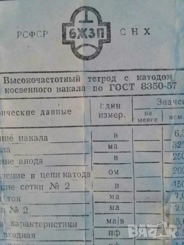 Лампи технически данни , снимка 6 - Специализирана литература - 30978089