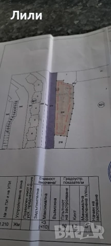 СПЕШНО строителен парцел, снимка 1